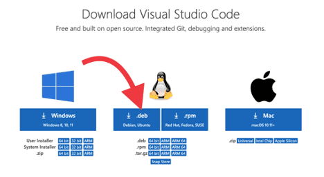 Downloading VSCode from Official Website for macOS