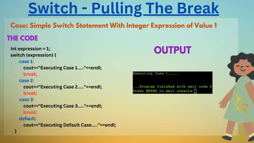 C++ Switch Statement – Learn C++ Programming | GeekonPeak